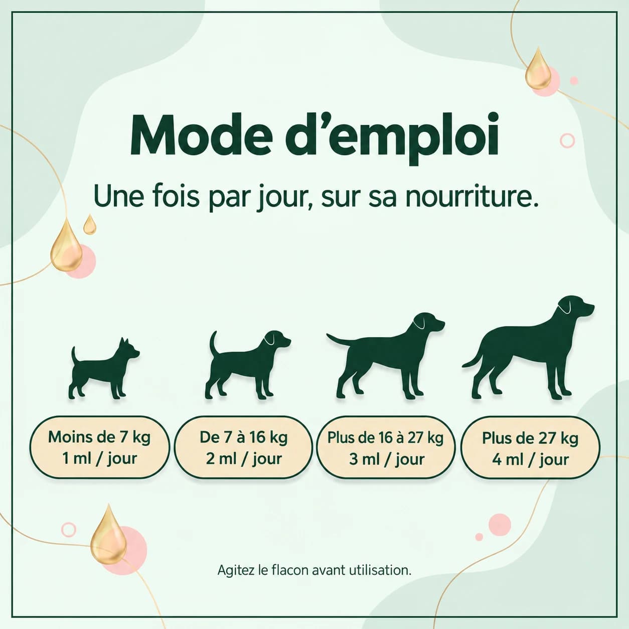 Collagène liquide pour chien — Peau, pelage & articulations - photo 4