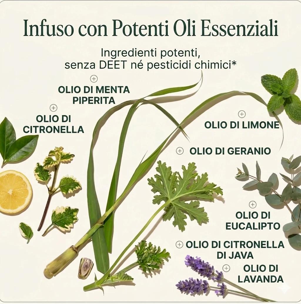 Braccialetto Repellente Naturale Anti-Zanzare - photo 3