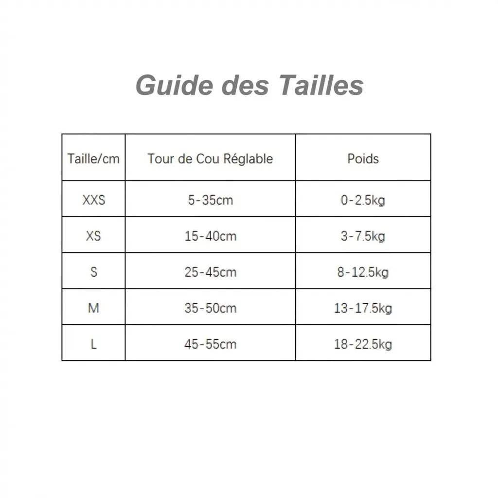 Collier Répulsif Naturel pour Chien - photo 4
