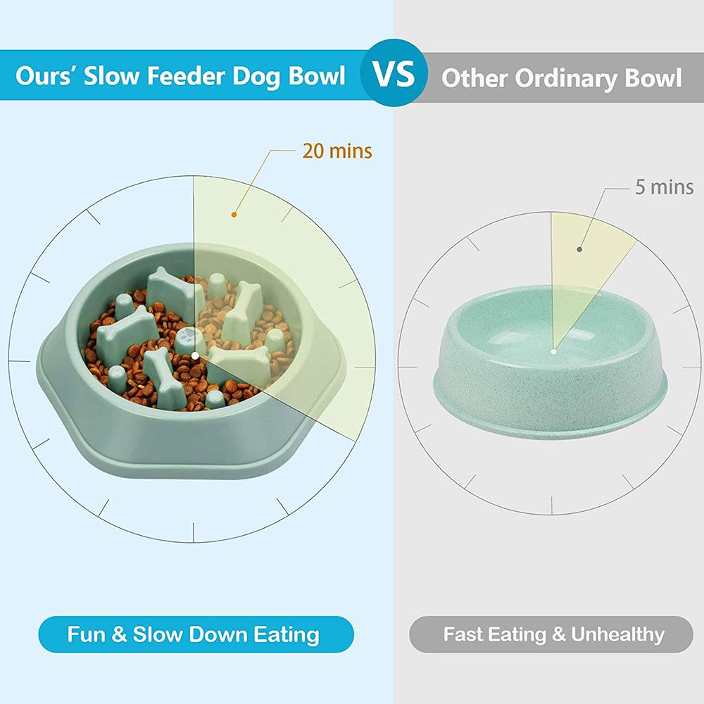 Gamelle Anti-Glouton pour Chien - photo 2